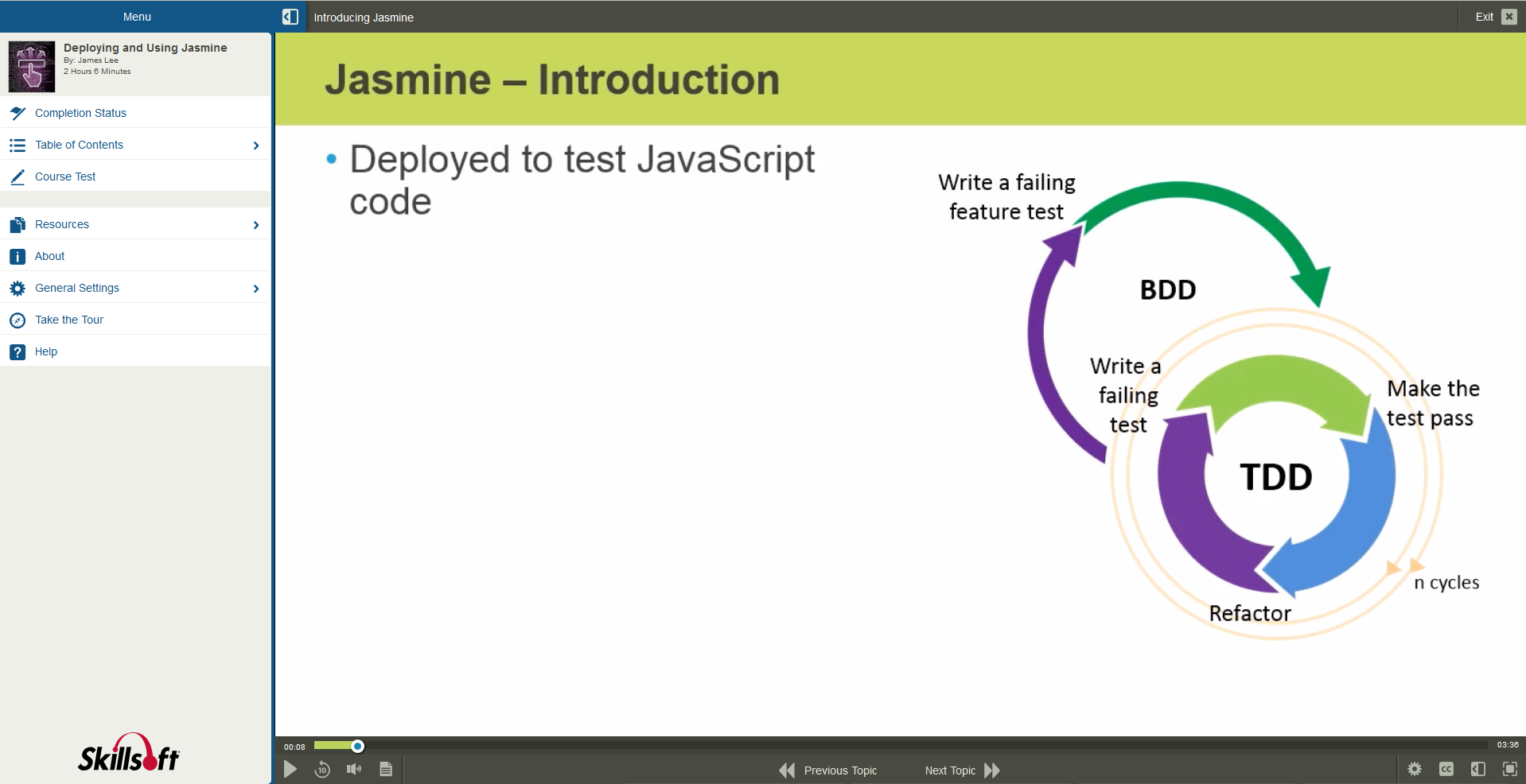 101283-Using-Jasmine-in-Testing-1