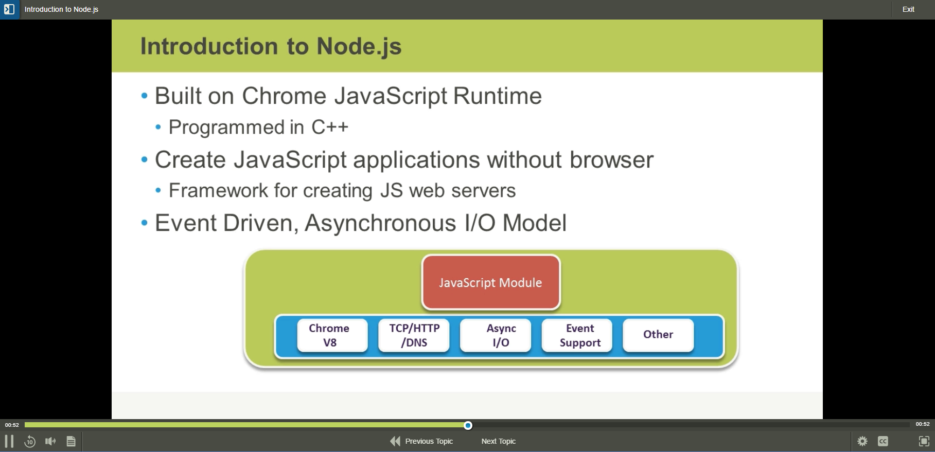 101134-AD-Node.js-and-.NET-1
