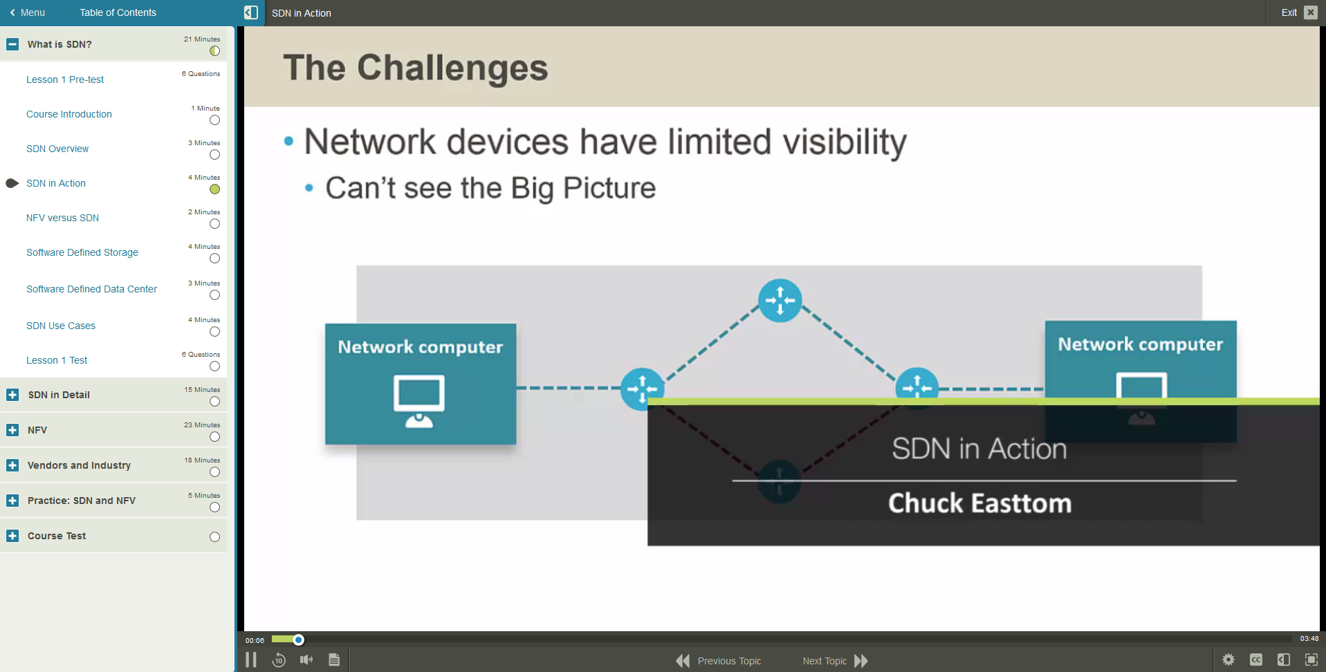 9101046-SDN-Essentials