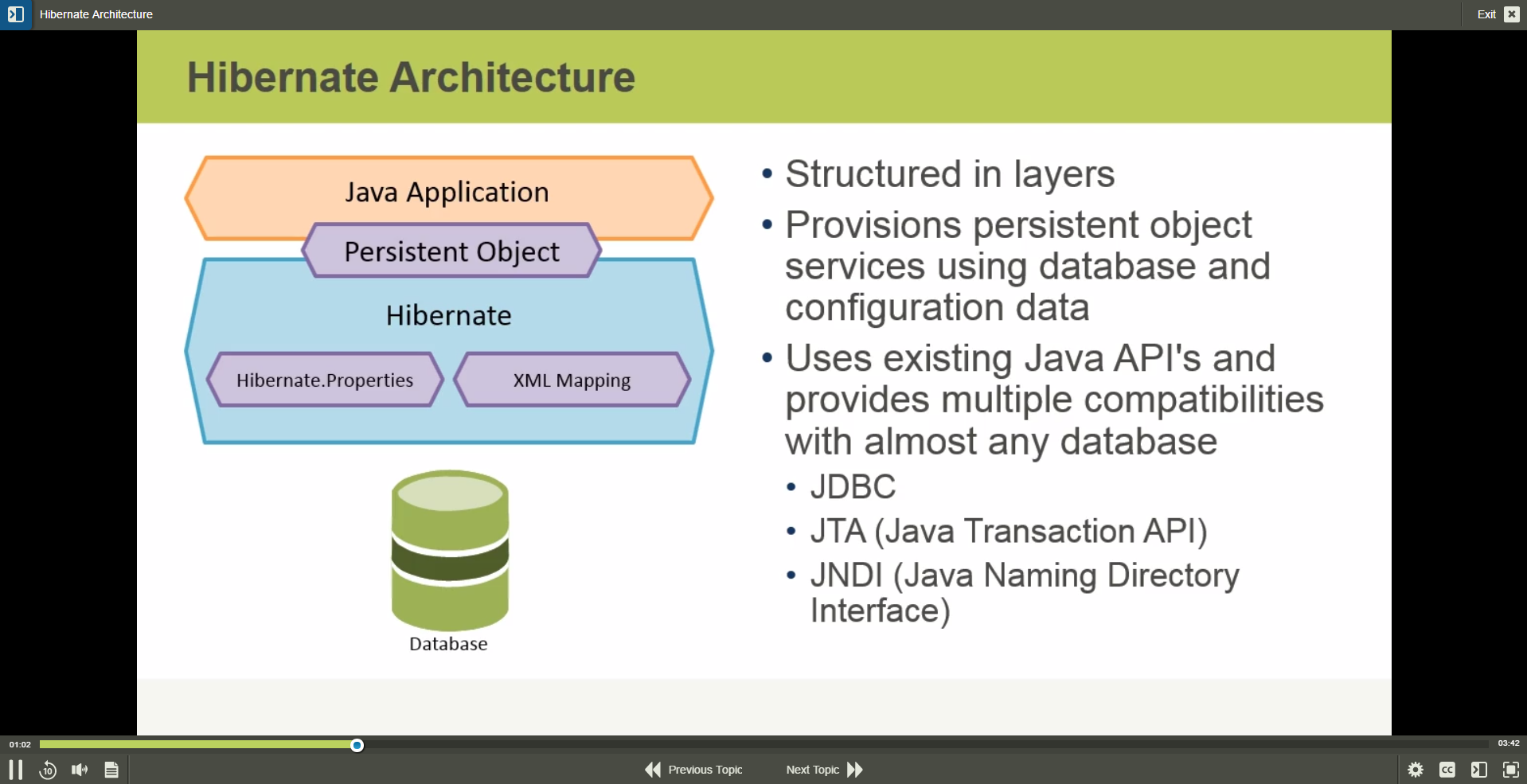 Java Hibernate with Oracle 12c-1