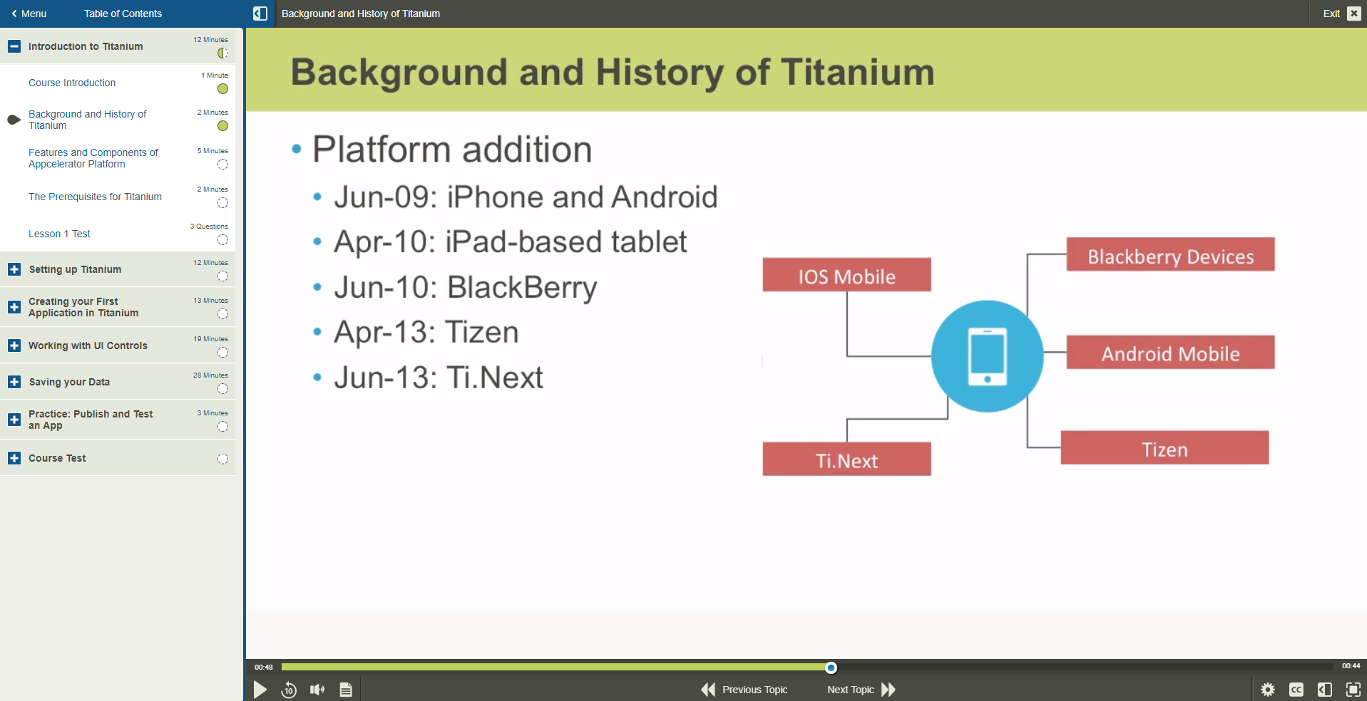 Creating Mobile Apps with Appcelerator Titanium-1
