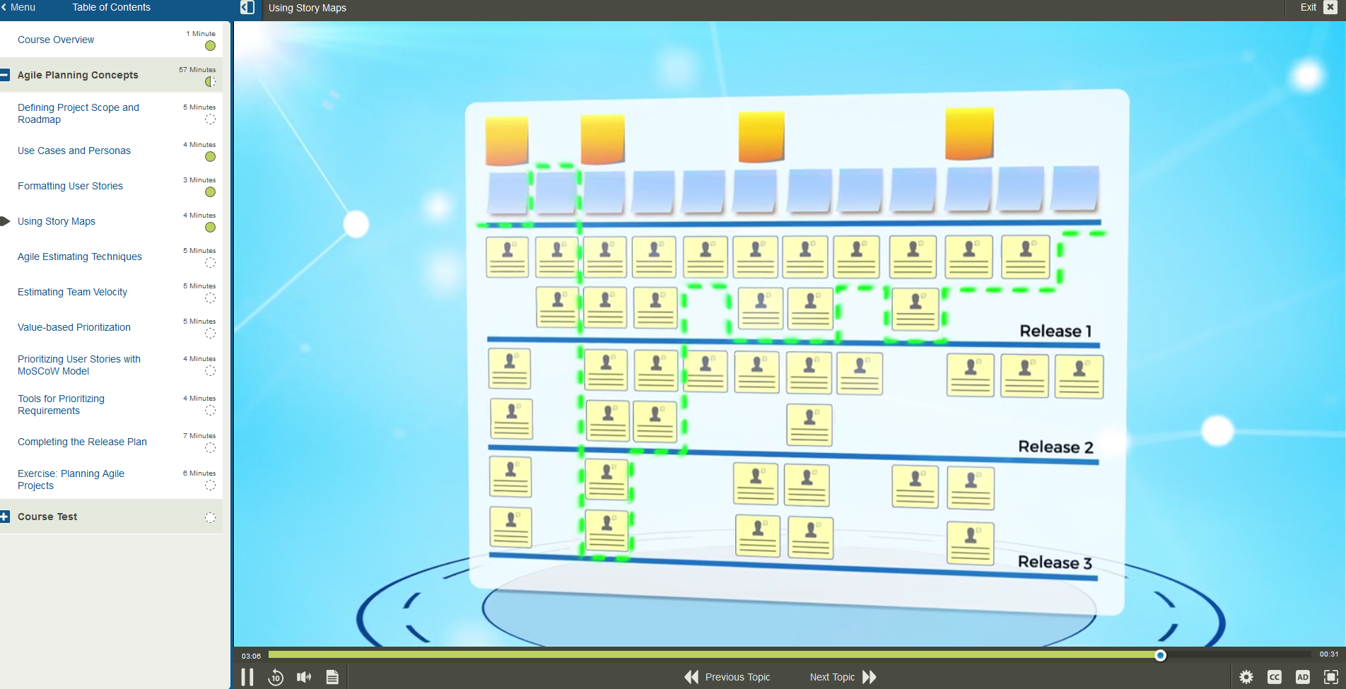 Online PMI ACP training 1