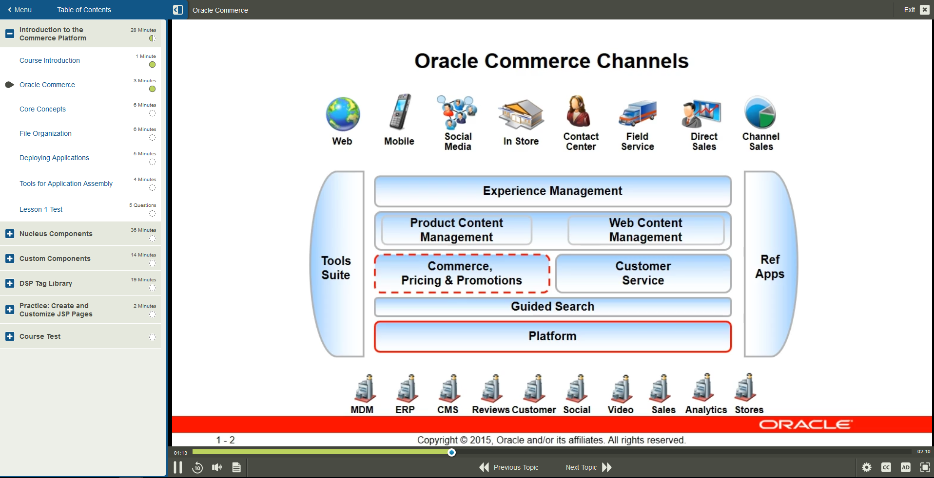 101421 Oracle Web Commerce ATG 1