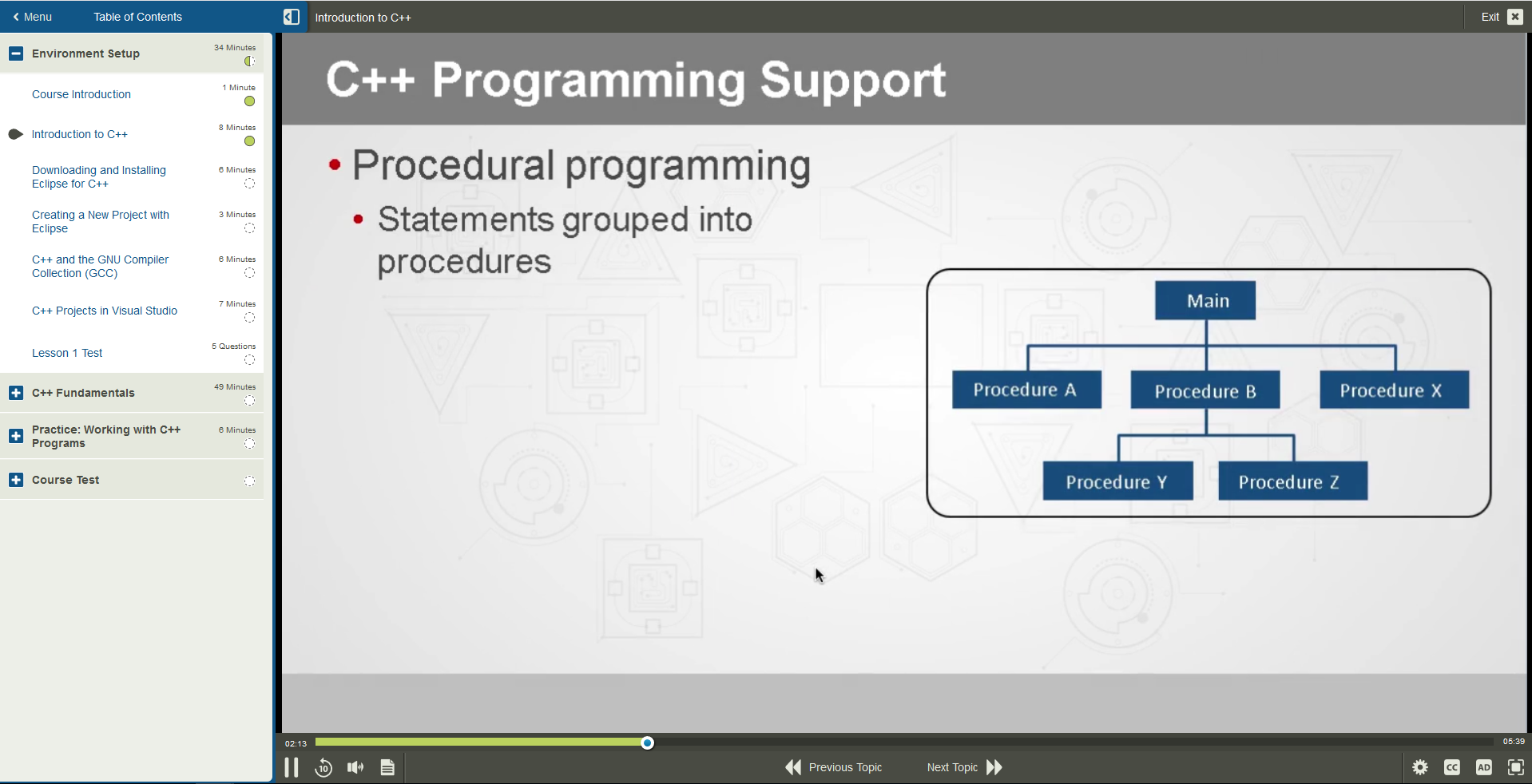 101598 C++ Programming 1