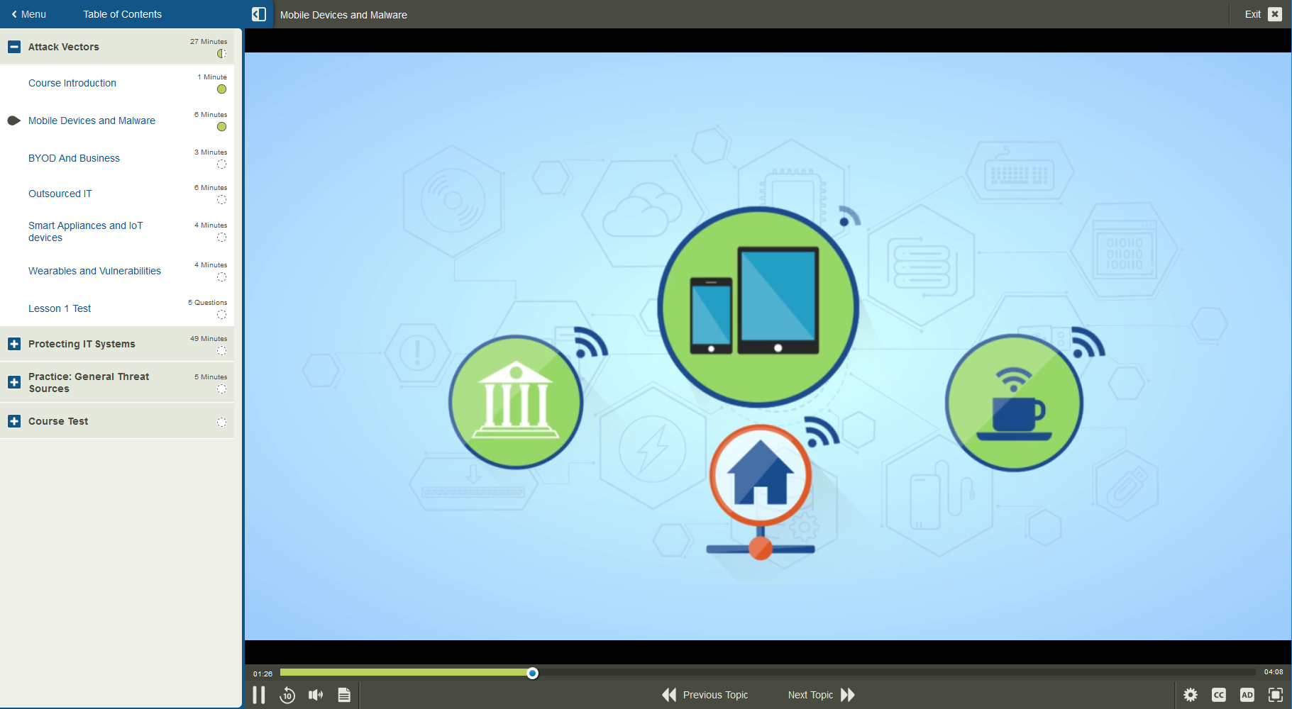 101494 Exploring Security Trends 1