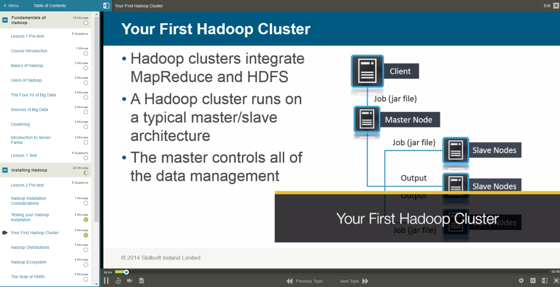 9101053-Apache-Hadoop-MapReduce