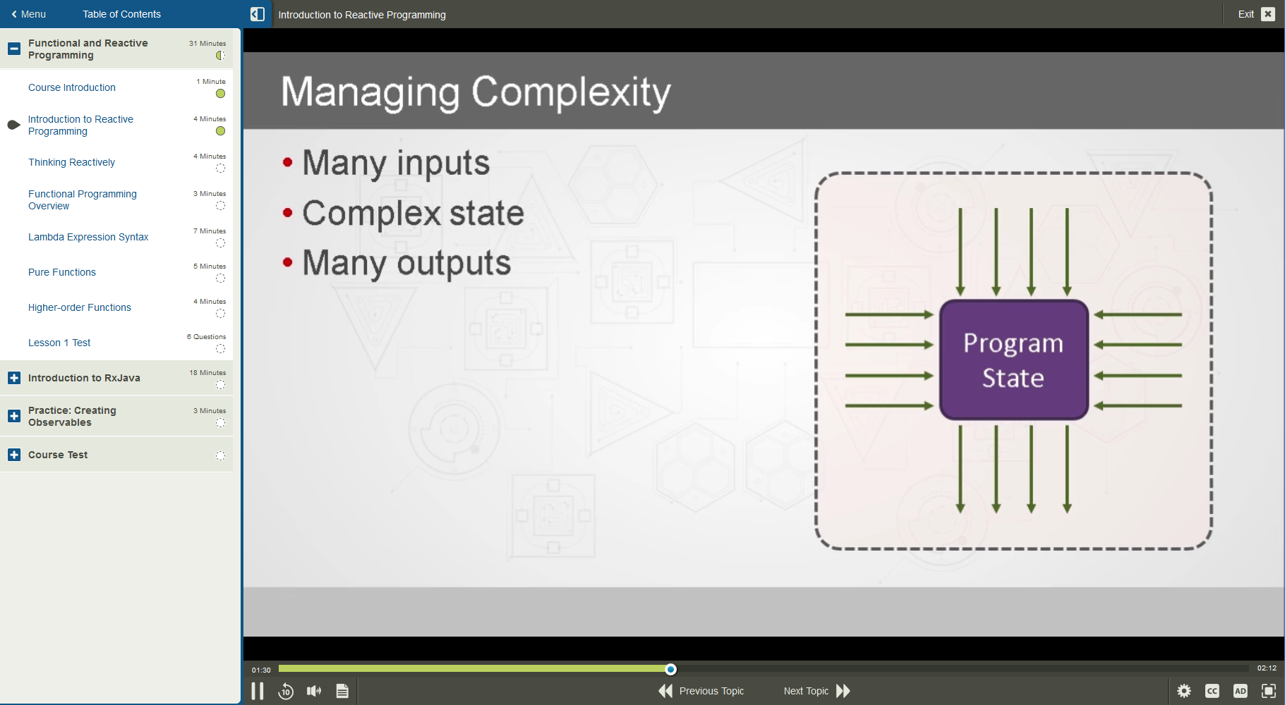 101667 Java Reactive Programming 1