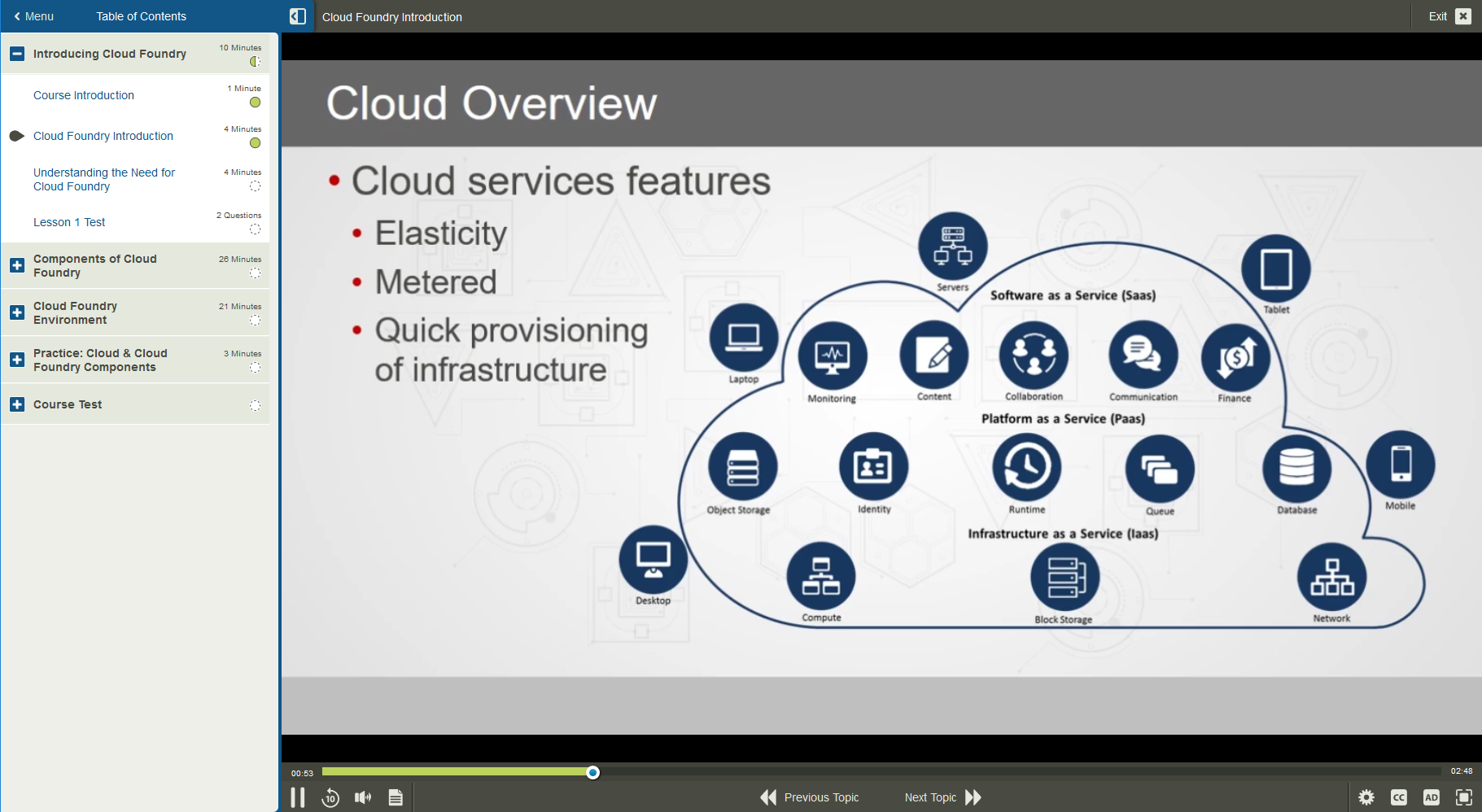 101704 Pivotal Cloud Foundry Developer 1