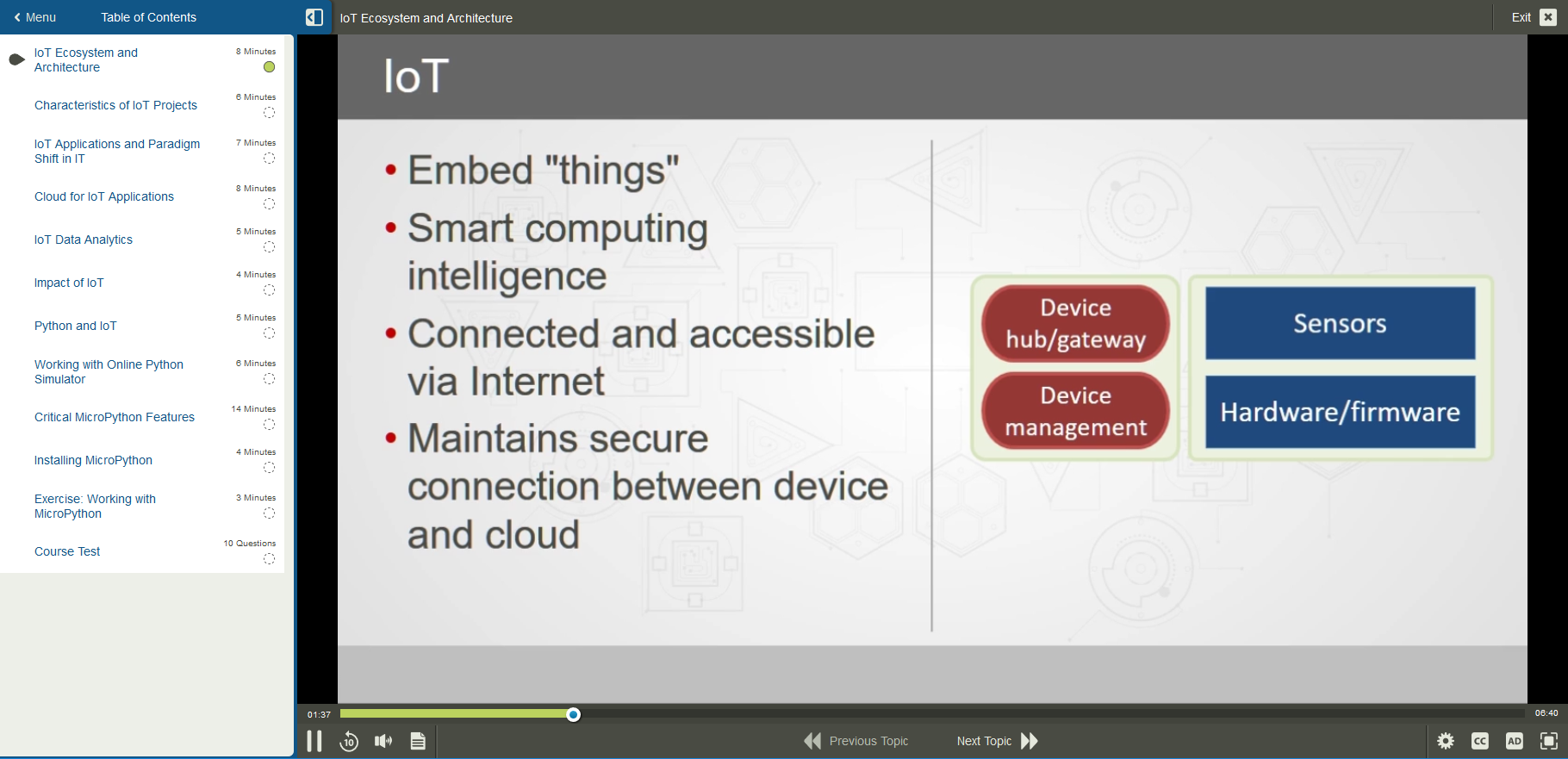 101665 Developing and Implementing IoT Solutions 1
