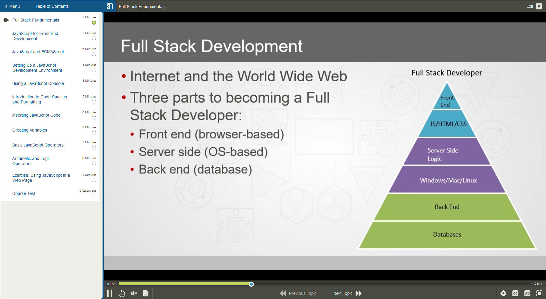 101761 JavaScript Front End Development 1