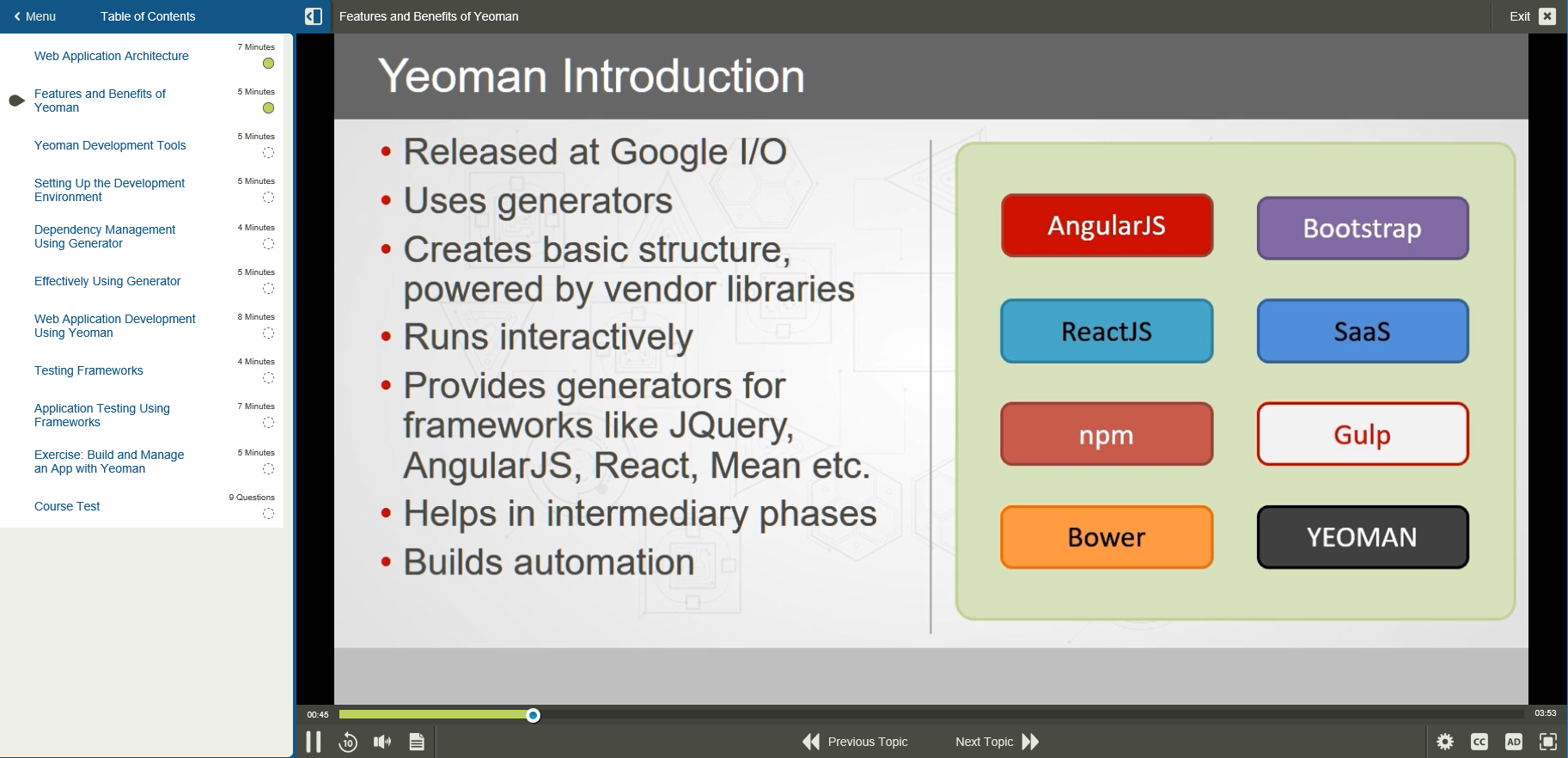 101771 Web Development using the Yeoman Stack 1