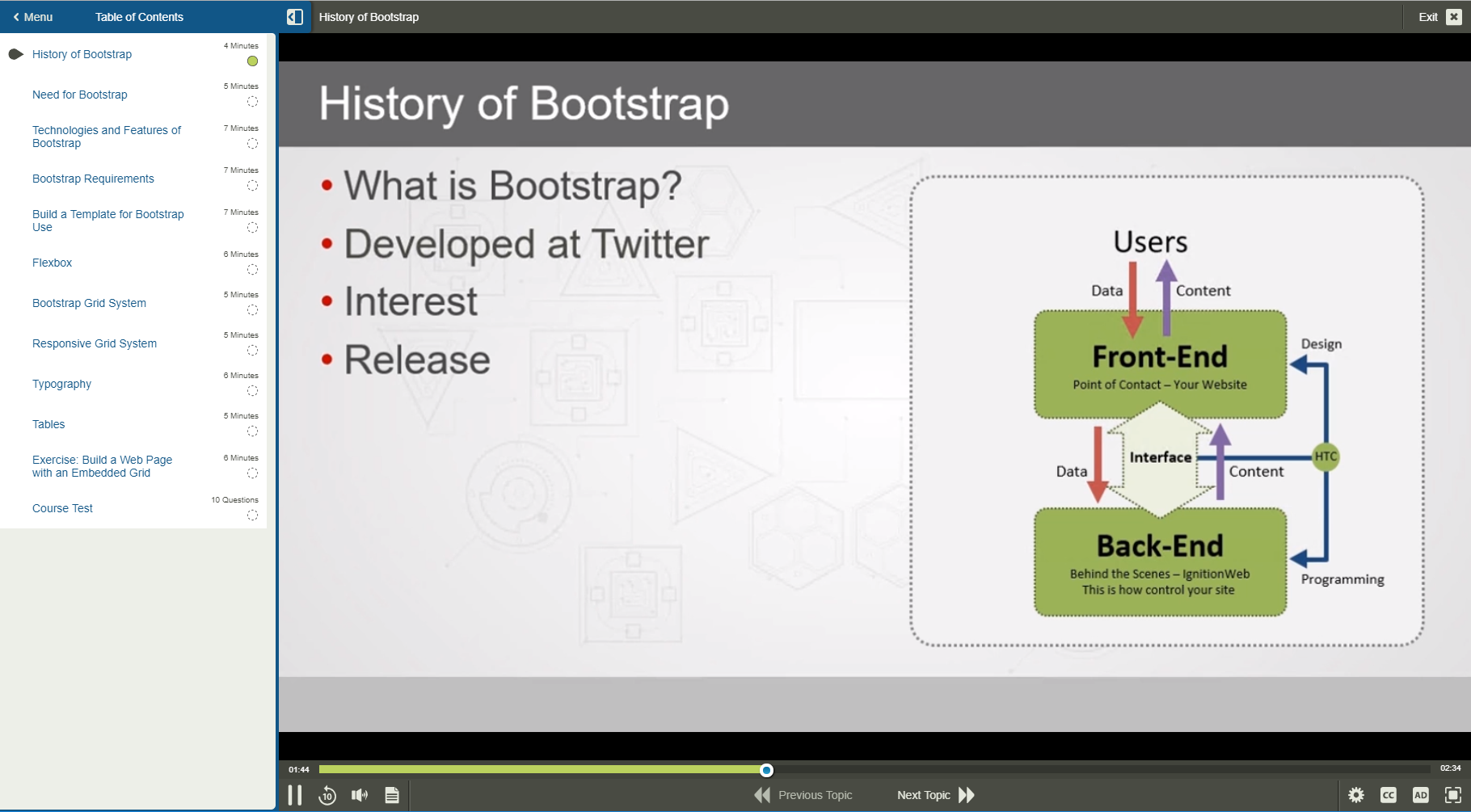 101775 Responsive Apps with Bootstrap 1