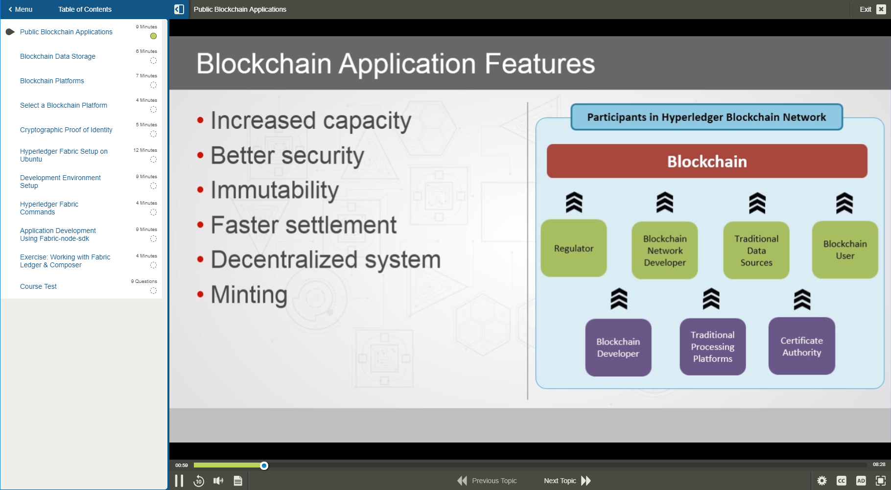 101782 Developing and Implementing Blockchain Solutions 1