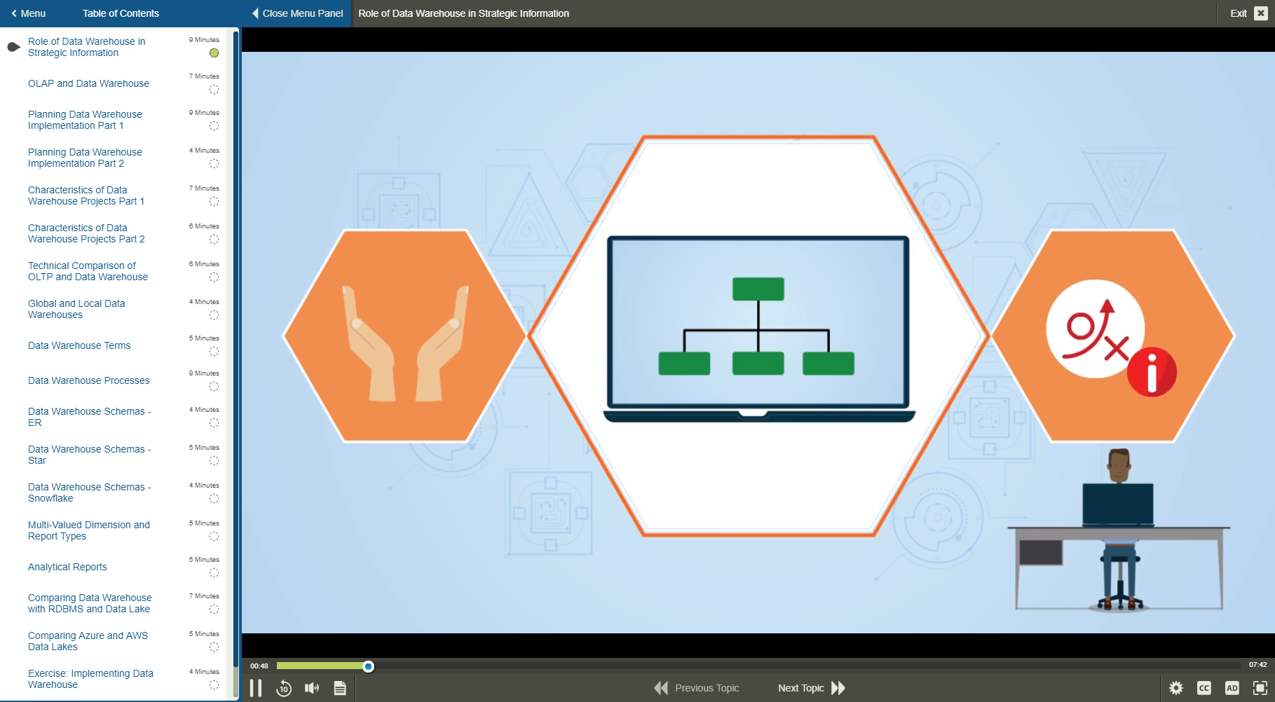 101800 Data Warehouse Basiskennis 1