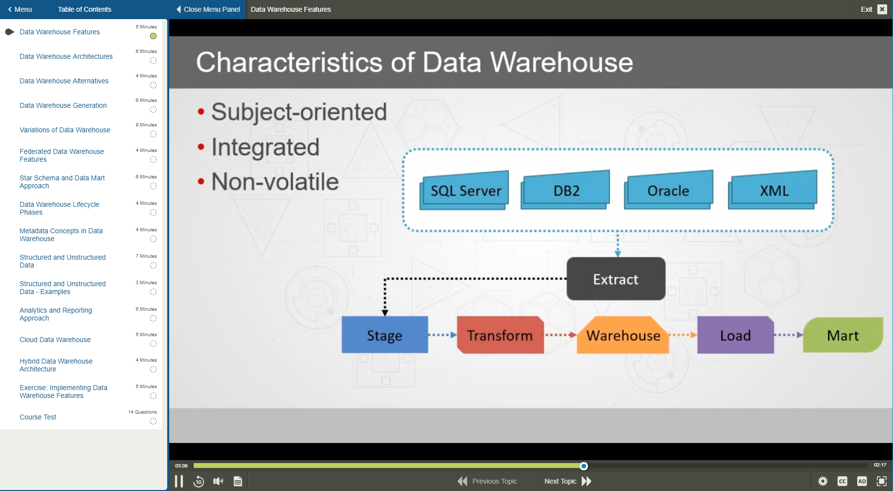 101808 Data Warehousing with Azure 1