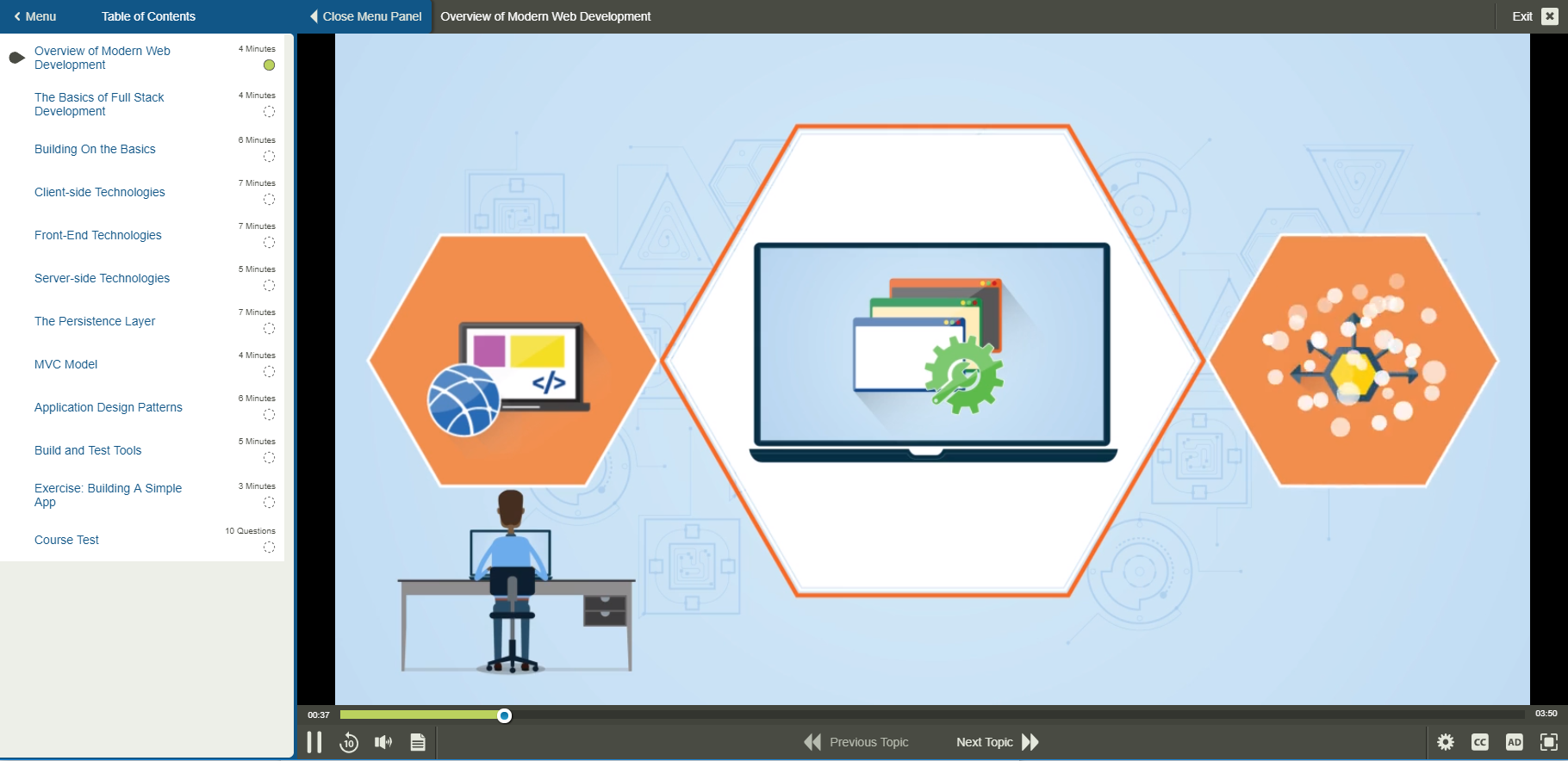 101804 Full Stack Development 1