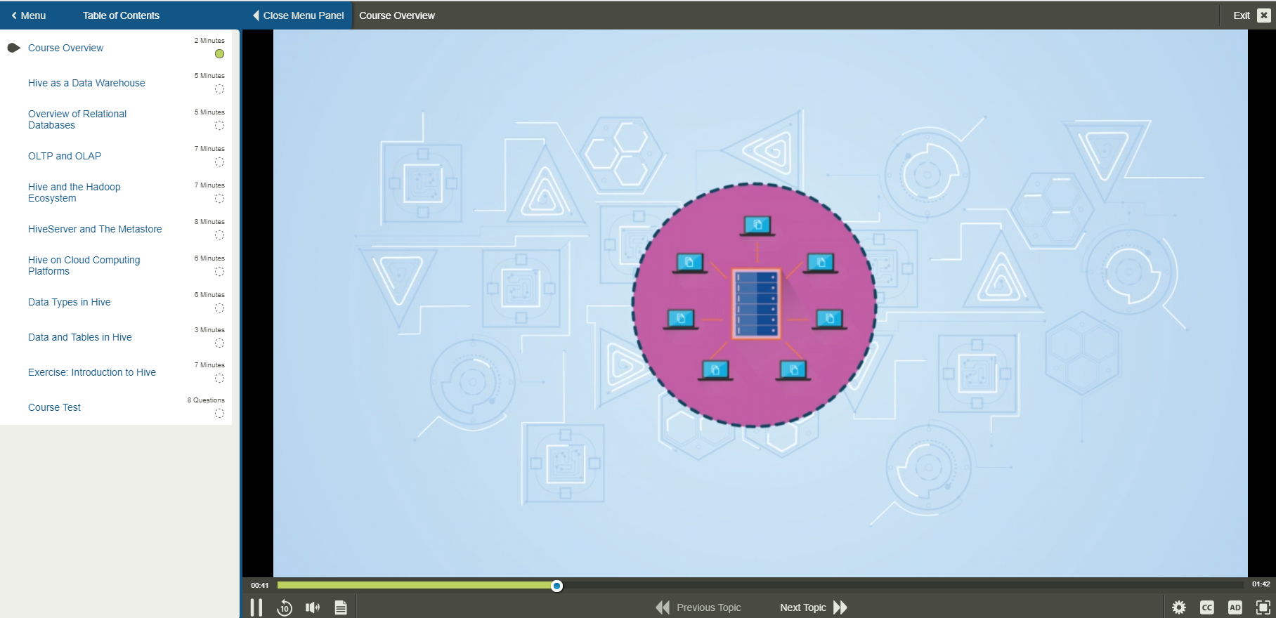 Getting started with Hive