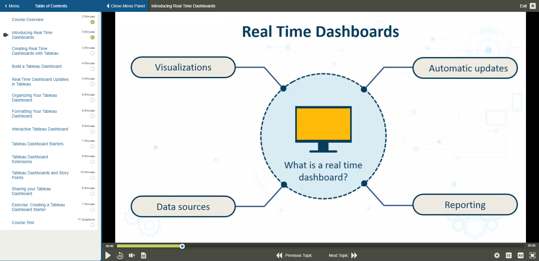 101850 Creating Real Time Dashboards with Tableau Desktop 1