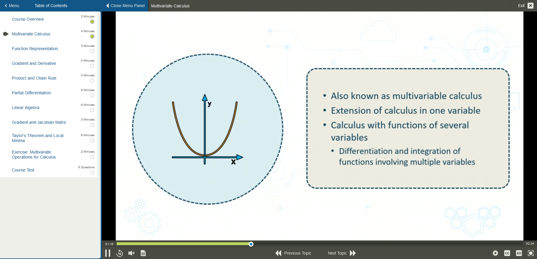 101959 Math for Data Science - ML Algorithms 1