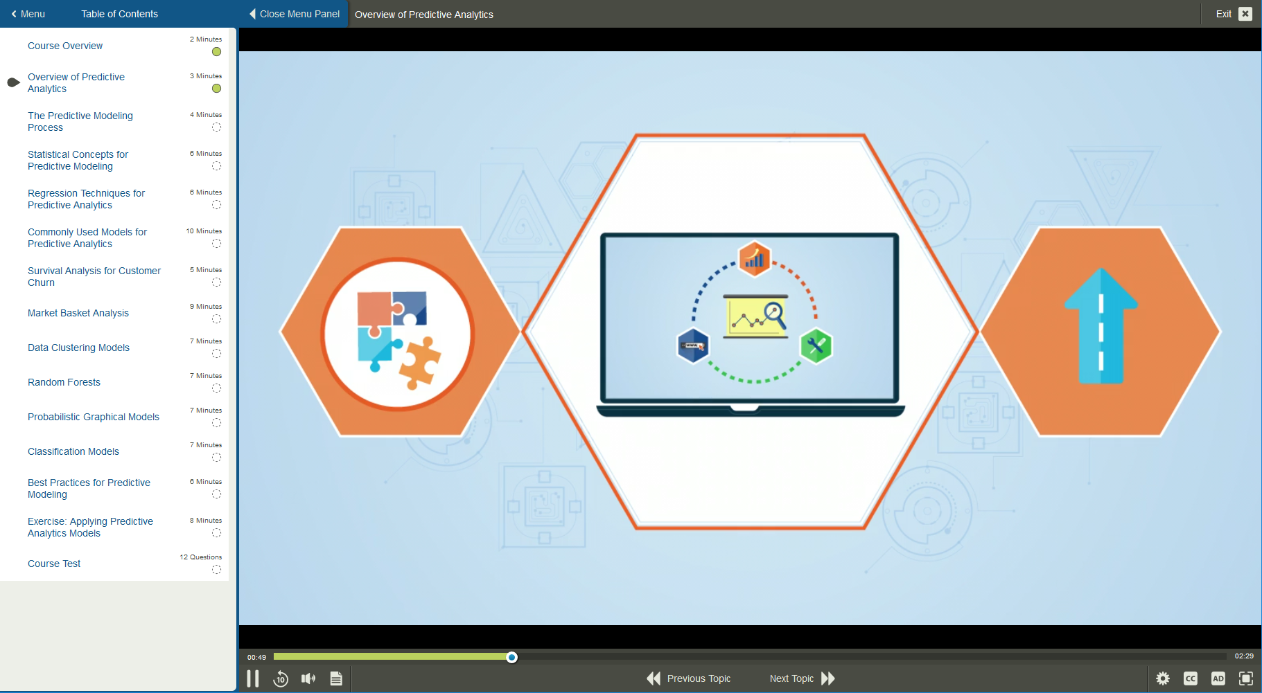 101895 Predictive Modelling Best Practices 1