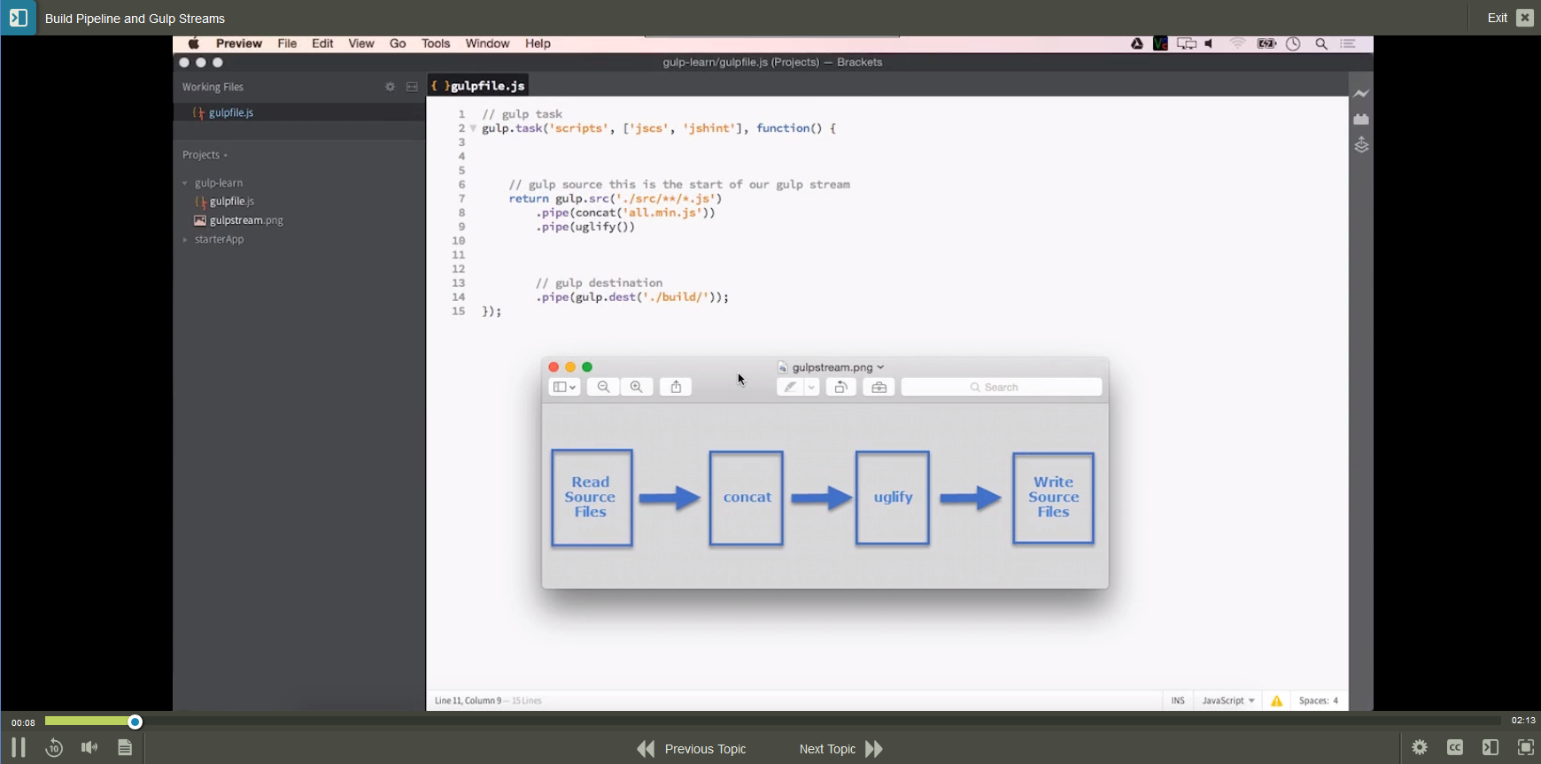 9101215-Web-Development-Tasks-Gulp.js-1