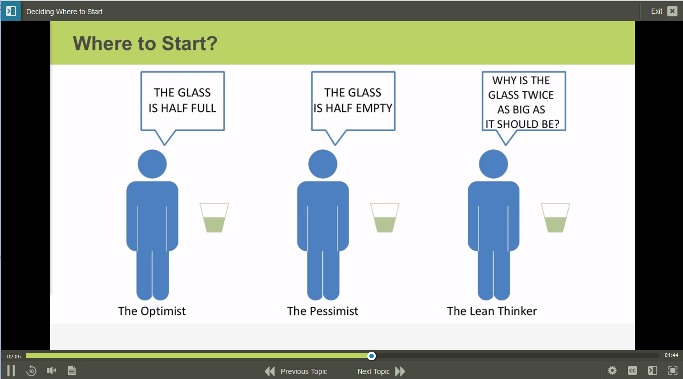 9101223-Big-Data-Leadership-Perspective-1