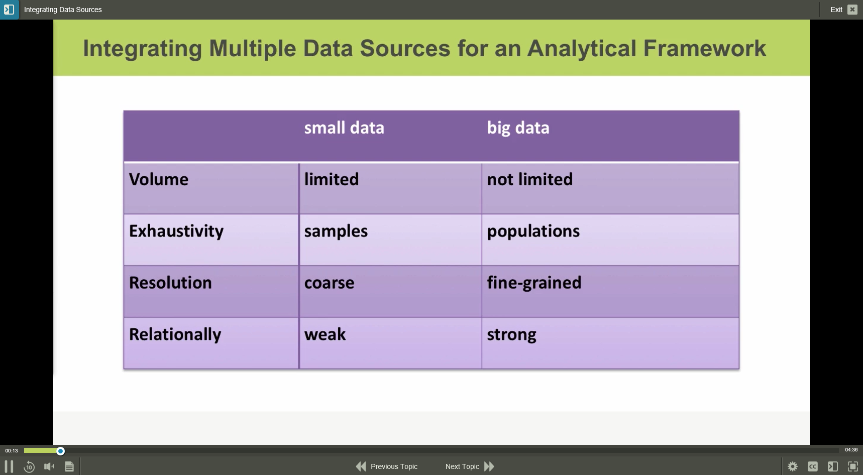 9101226-Big-Data- Strategic-Planning-1