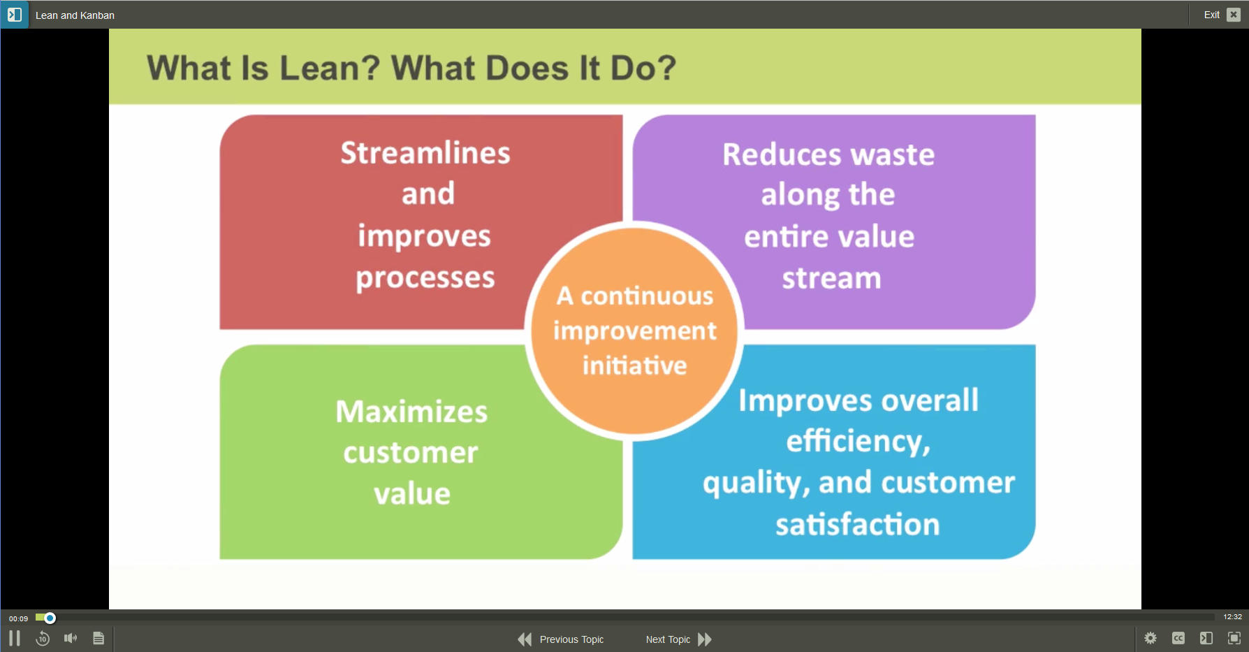 9101239-Kanban-Fundamentals-1
