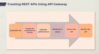 rsz_schermafbeelding_2021-12-31_091330