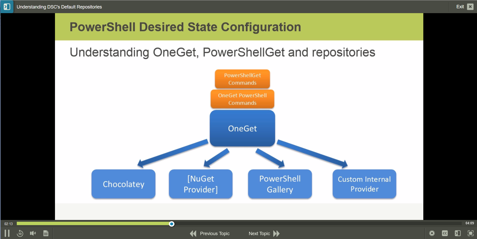 9101242-Advanced-PowerShell-DSC-1