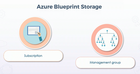 Ontwikkel je tot web developer (incl. begeleiding)
