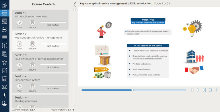Training: ITIL® 4 Foundation - incl. examen