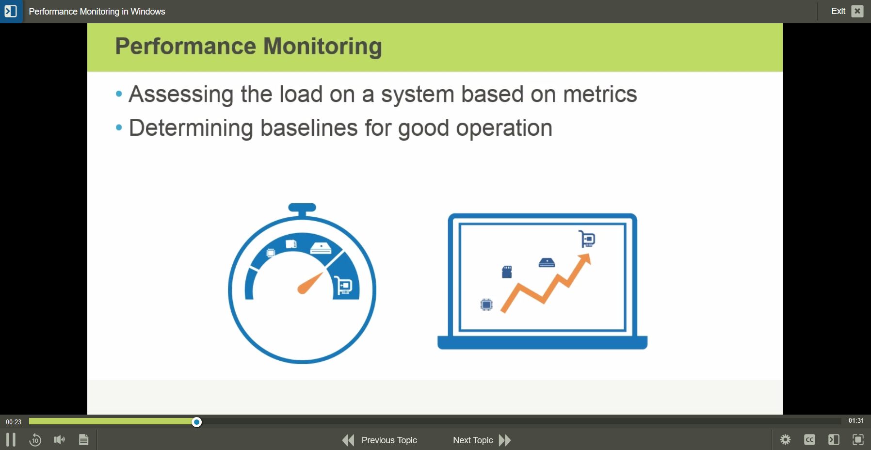 9101268-Microsoft-Windows-Performance-Monitoring-1
