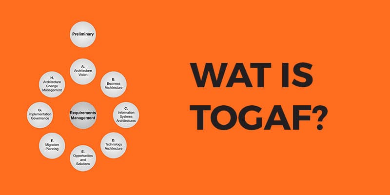 Wat is Togaf?
